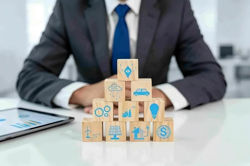 战略地图与三年行动方案