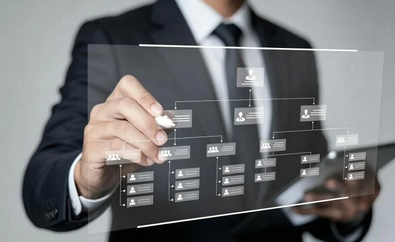 招聘与核心团队搭建