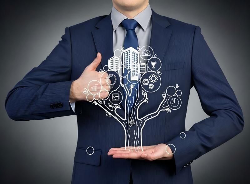 员工职业化素养提升