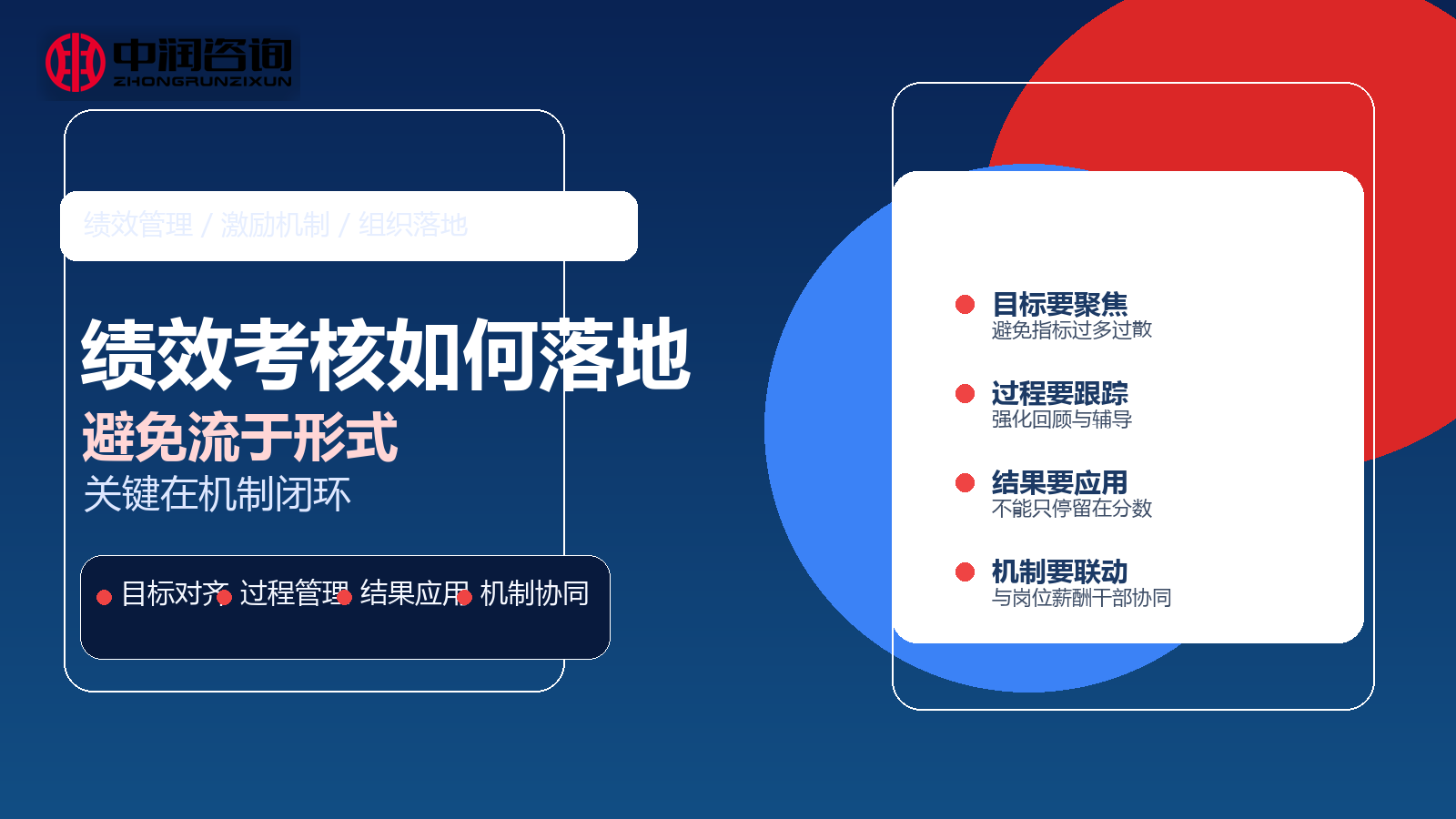 绩效考核如何避免流于形式，关键不只在指标设计